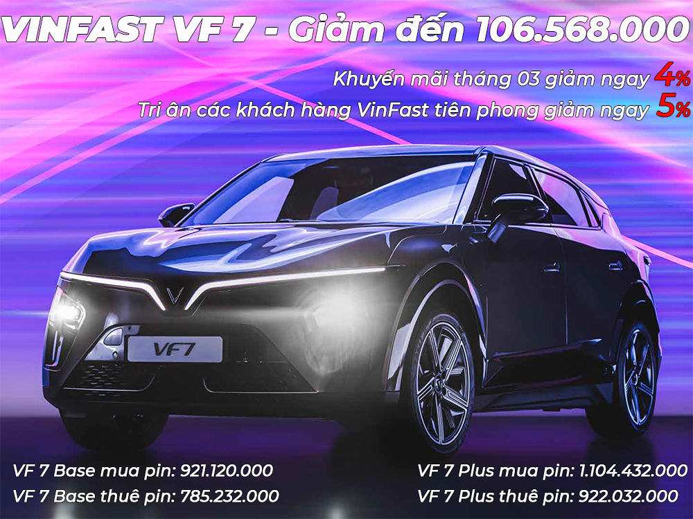 Giá Xe VinFast VF7 Mới Nhất Tháng 03/2024